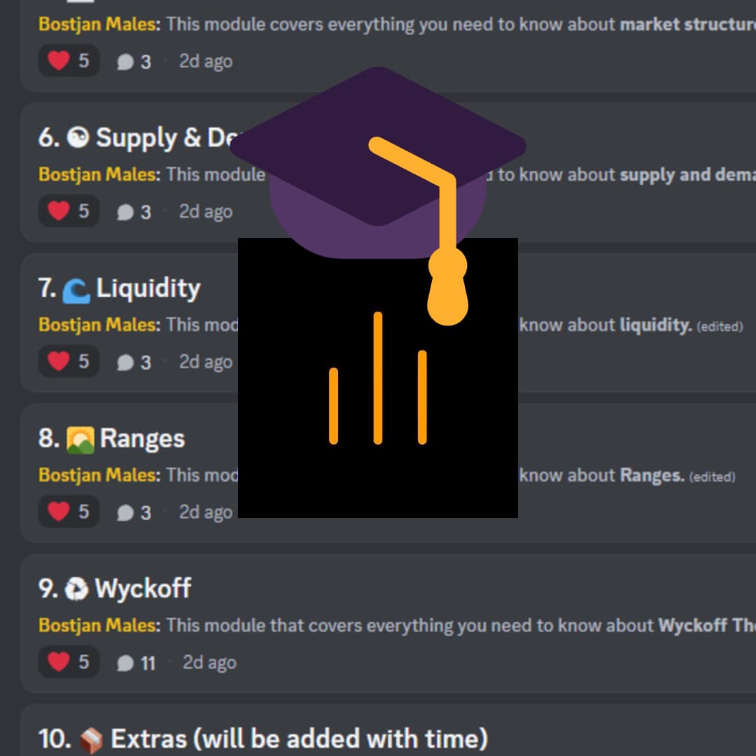 The MAD Trading Program image