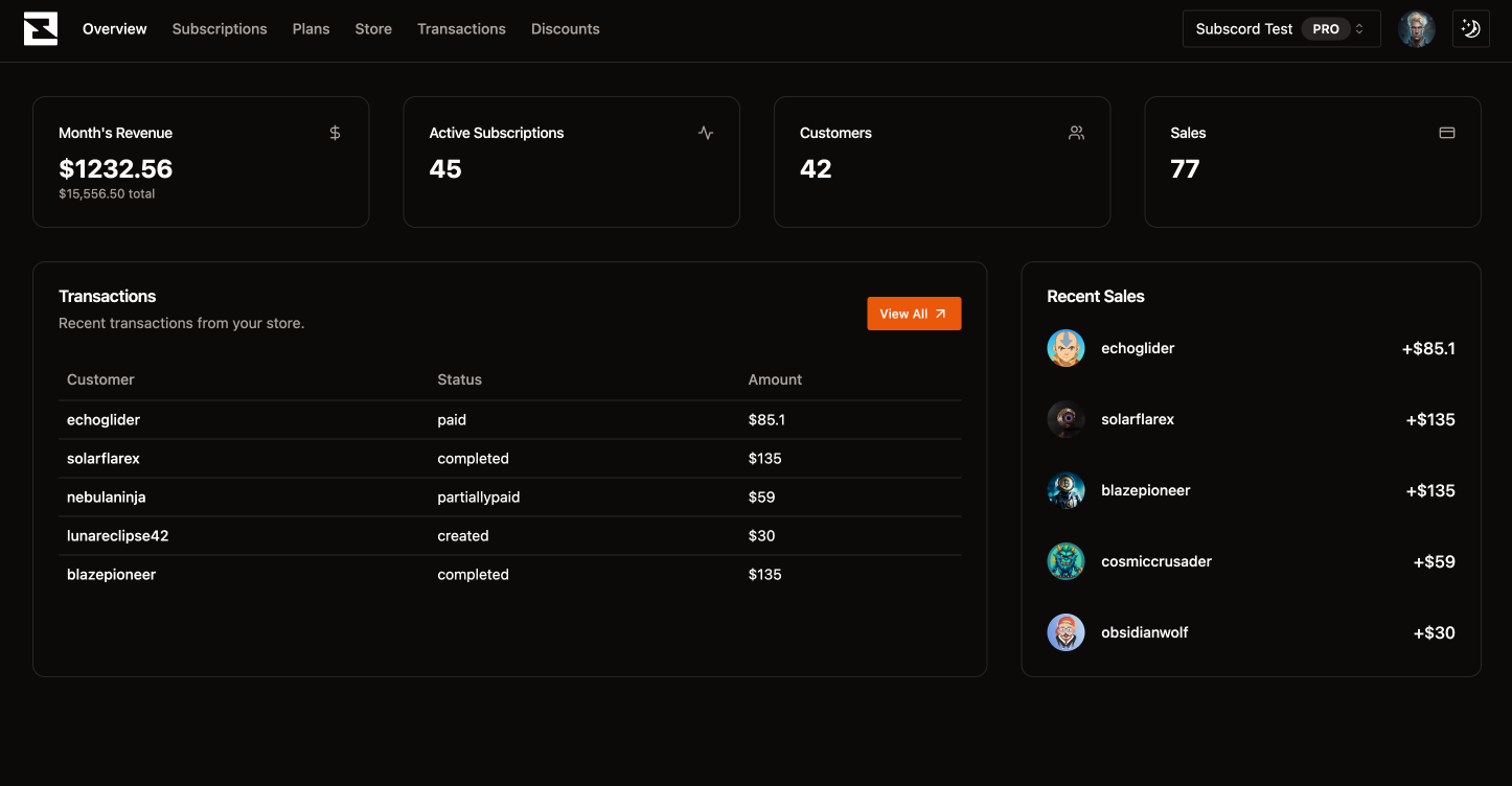 Upgrade.chat Fee Calculator 2026: Calculate Your Transaction Fees
